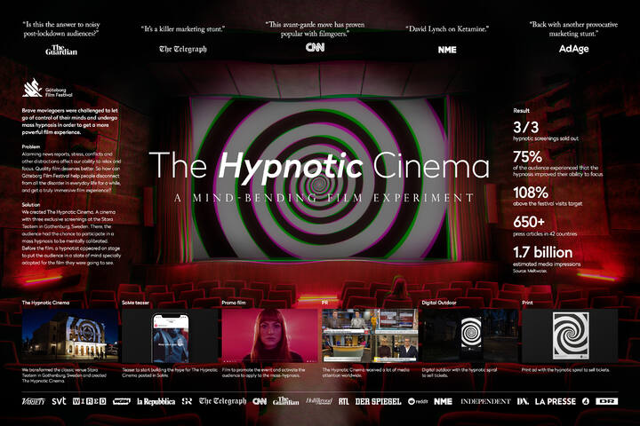 The Hypnotic Cinema - Film festival - Göteborg Film Festival