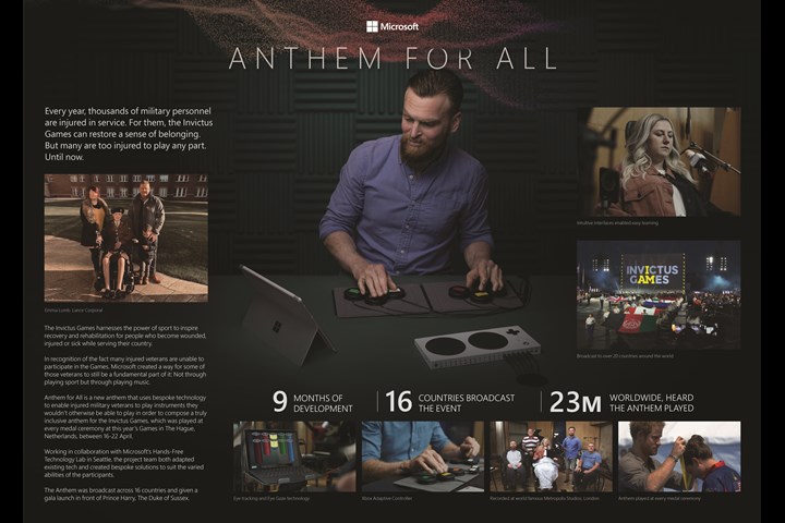 Anthem For All - Microsoft - Microsoft & Invictus Games Foundation