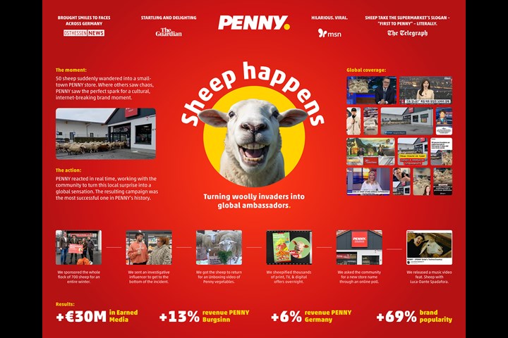 Sheep happens - Retail - PENNY