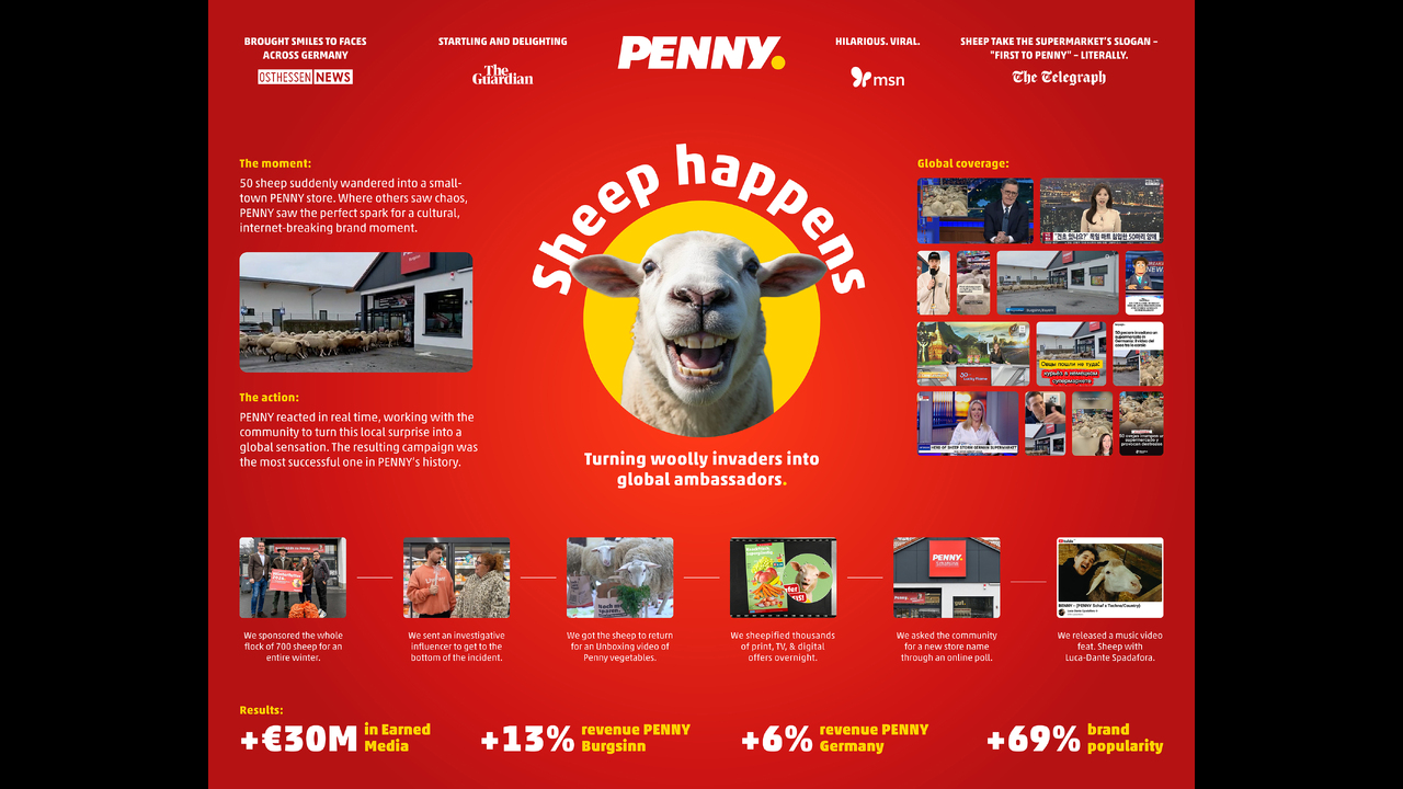 Sheep happens - Retail - PENNY