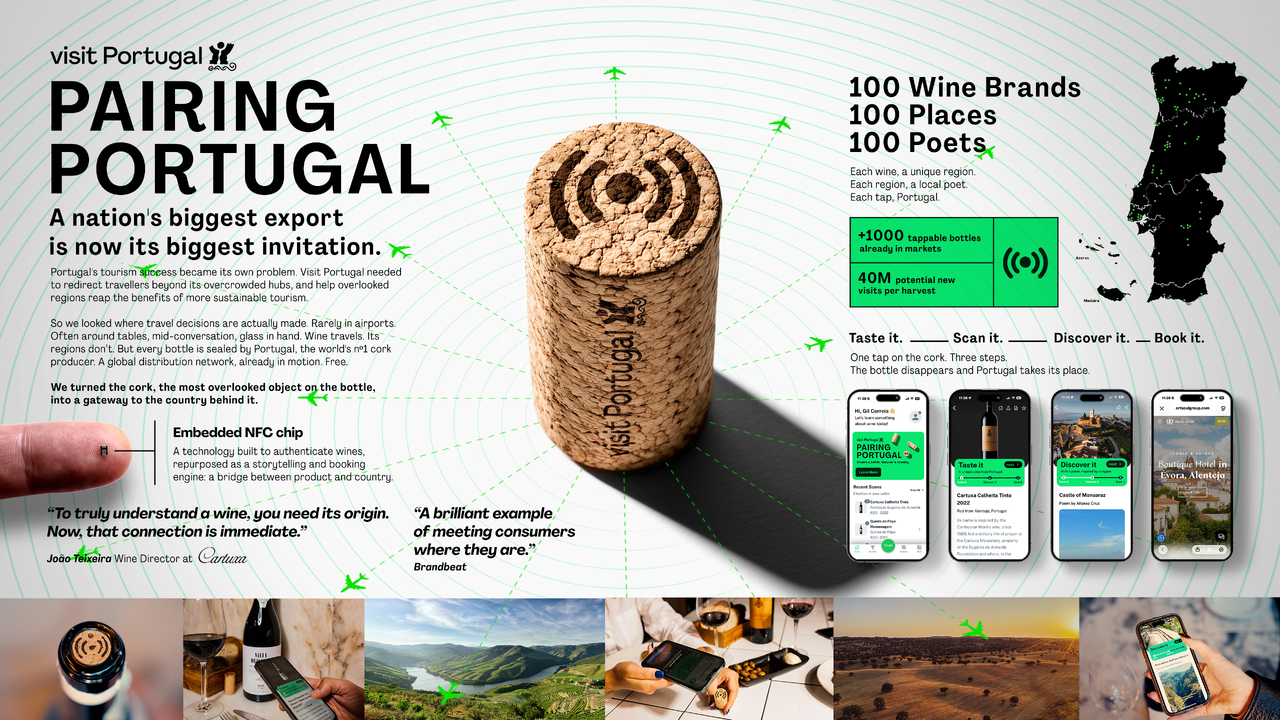 Pairing Portugal - Tourism - Visit Portugal