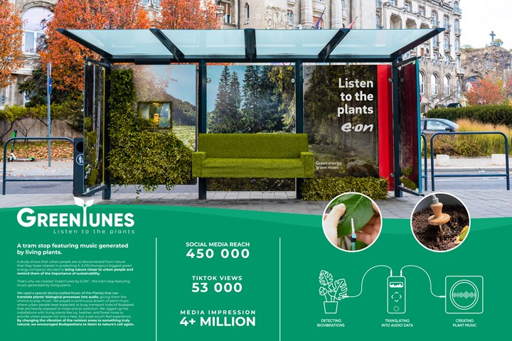 Greentunes - Green Energy Solutions - E.ON Hungary