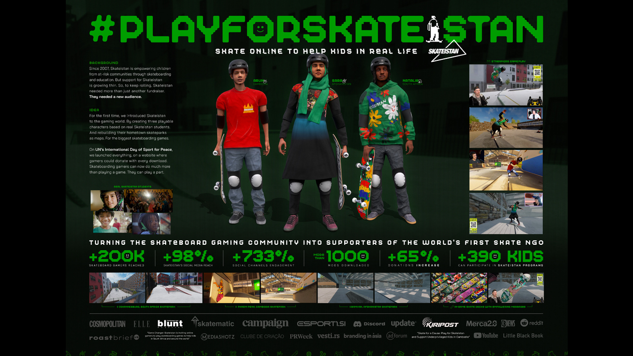 Play For Skateistan - NGO - Skateistan