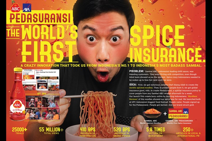 pedasuransi - ABC SAMBAL SAUCE - abc sambal