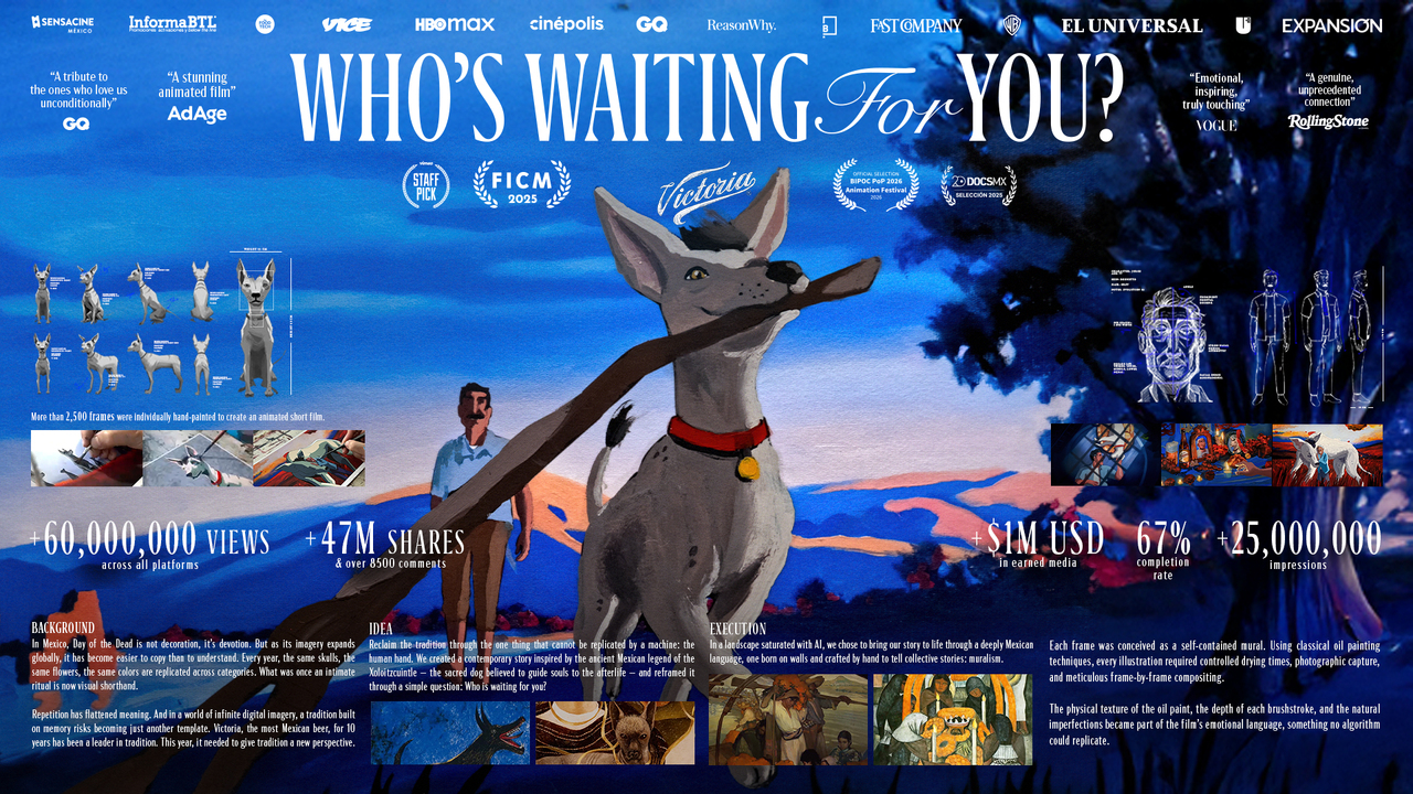 Who's waiting for you? - Victoria - AB Inbev