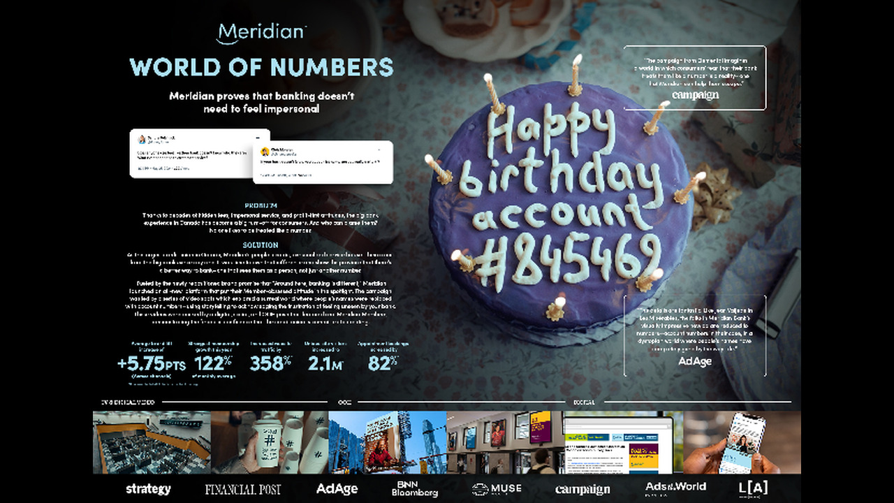 World of Numbers - Financial Services - Meridian Credit Union