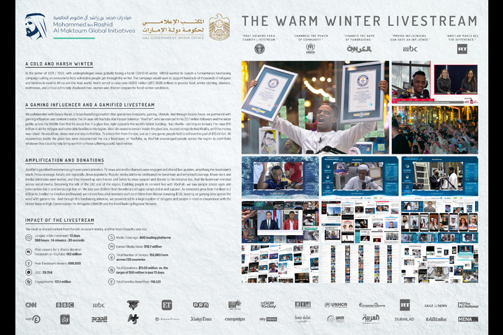 The Warm Winter Livestream - The UAE Government Media Office - The Warm Winter Initiative