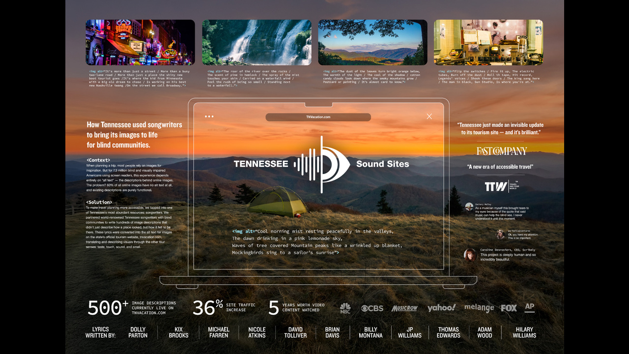 Tennessee Sound Sites - Tennessee Sound Sites - Tennessee Department of Tourist Development