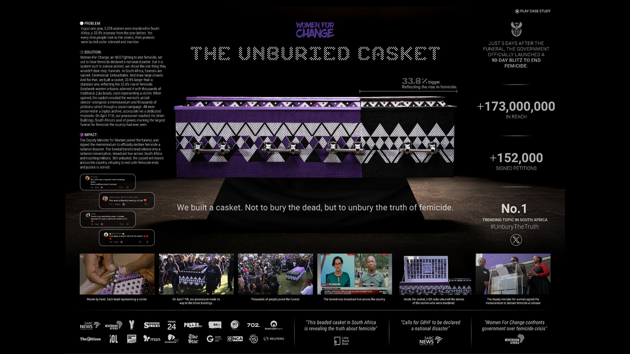 The Unburied Casket - Woman For Change - Woman For Change