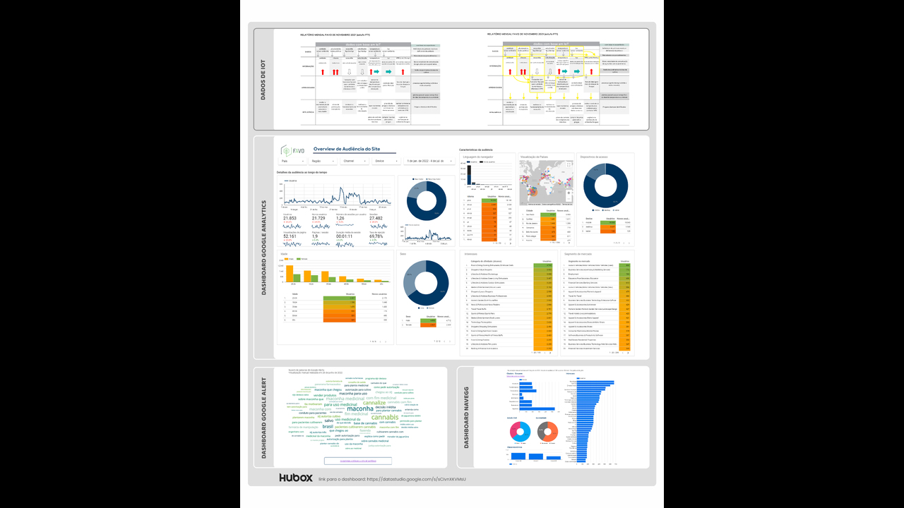 DATA-DRIVEN DESIGN APLICADO AO PROJETO DE METACENÁRIOS PARA O COMPORTAMENTO SUSTENTÁVEL - 2022 - Valkiria Pedri Fialkowski