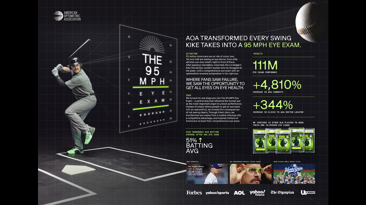 The 95MPH Eye Exam - American Optometric Association - American Optometric Association