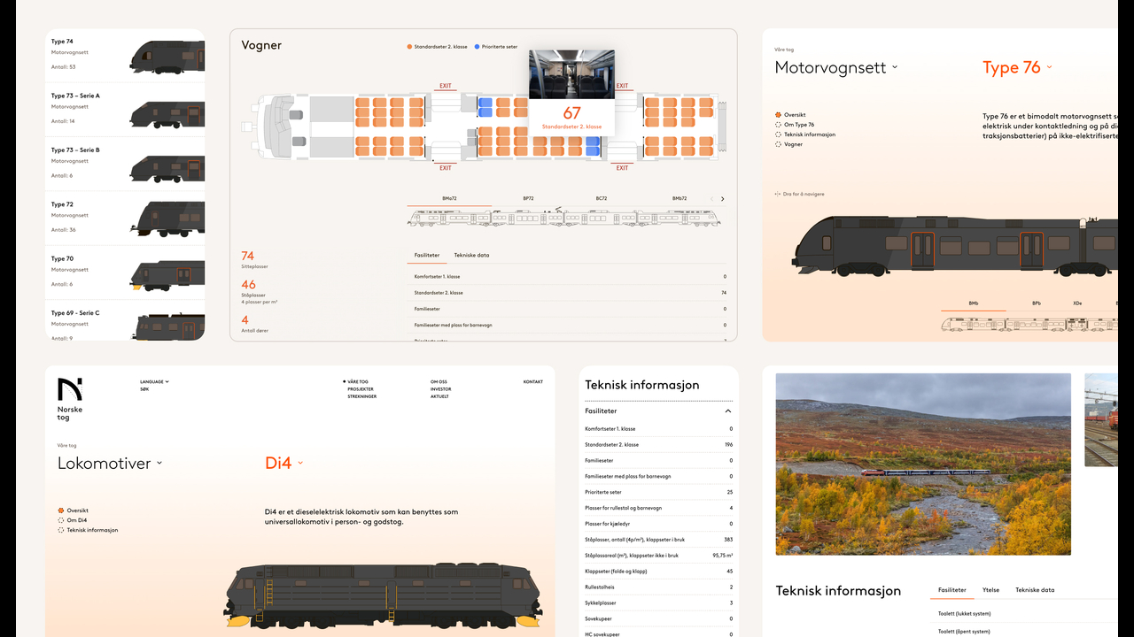 Website, Norske tog - New digital tools - Norske tog