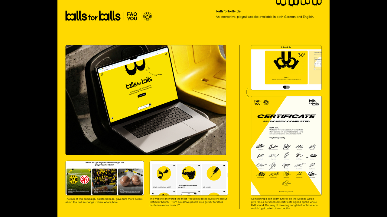 Balls for Balls - Health Awareness & Advocacy - FAQ YOU / Borussia Dortmund
