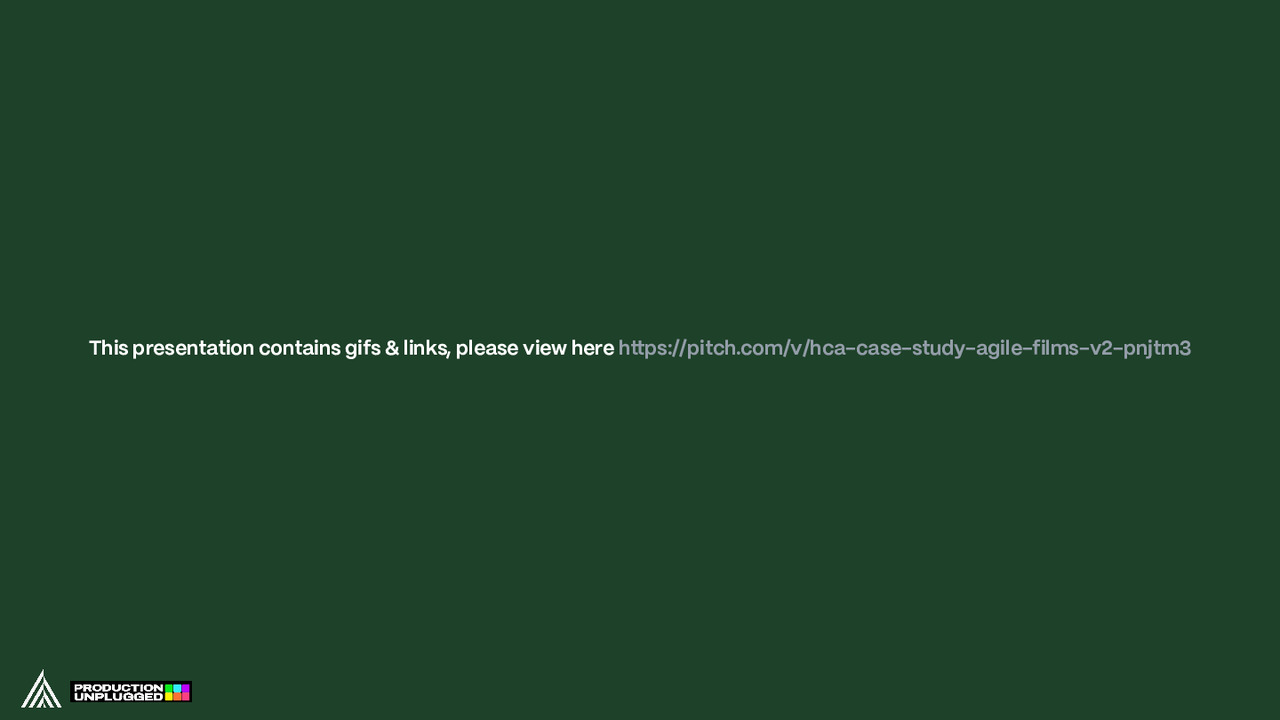 H.C. ANDERSENS HUS - Agile Films - 