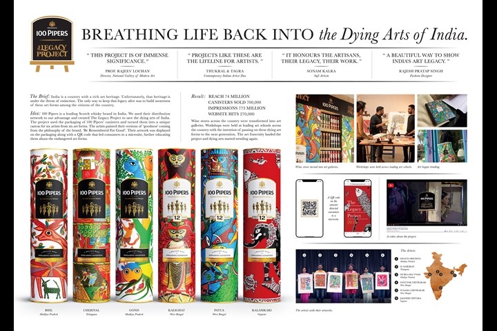 The Legacy Project - Pernod Ricard India Pvt Ltd - 100 Pipers