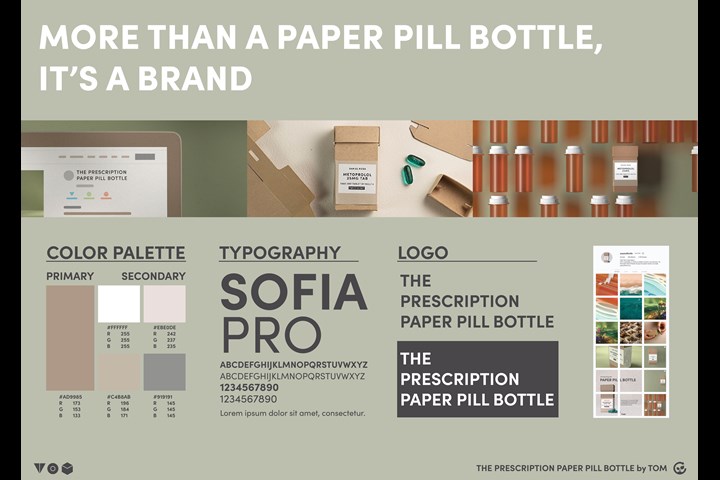 The Prescription Paper Pill Bottle - The Prescription Paper Pill Bottle - Tikkun Olam Makers: TOM