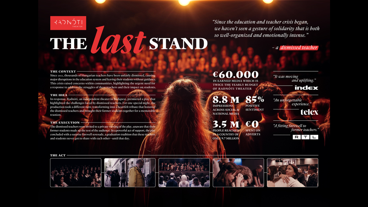 The last stand - Theater - Radnóti Theater