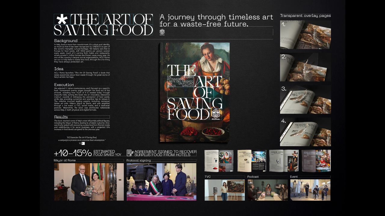 The Art of Saving Food - no profit - ACLI