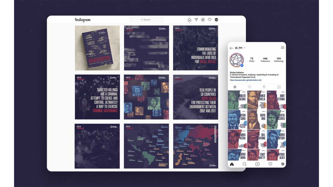 Faces of Assassination - 2020 - Café.art.br