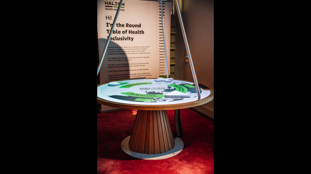 The Round Table of Health Inclusivity - Haleon - Haleon