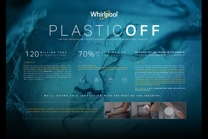 Plasticoff - Whirlpool - Whirlpool