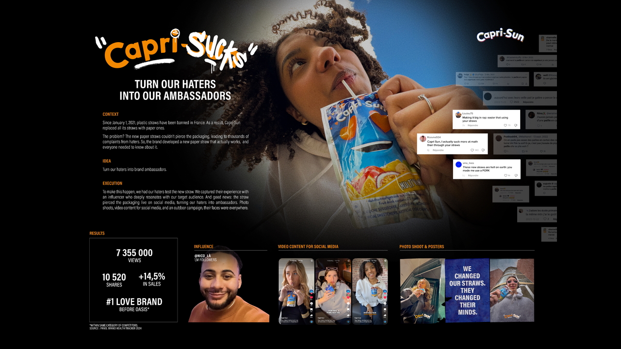 CAPRI SUCKS - CAPRI SUN - CAPRI SUN