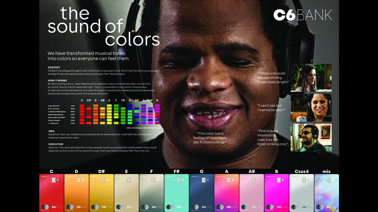 The Sound of Collor - Credit Card - C6 Bank
