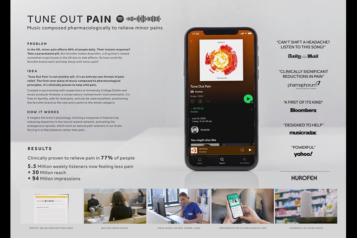 Tune Out Pain - Nurofen - Nurofen