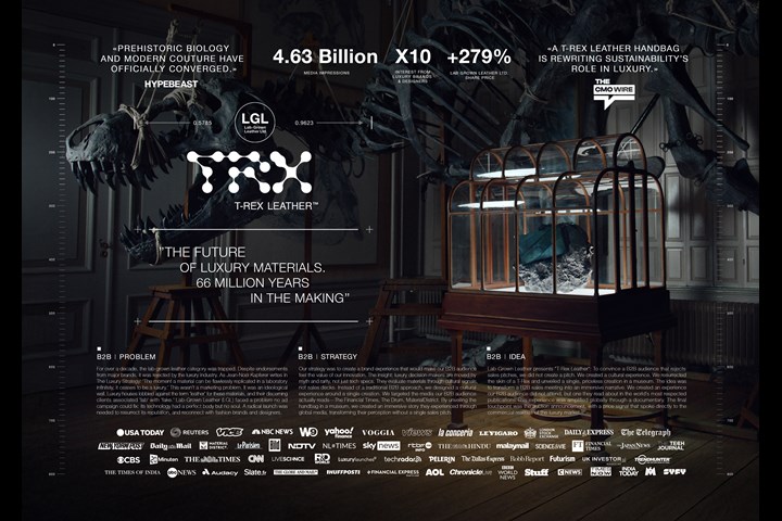 T-Rex Leather - T-Rex Leather - Lab-Growth Leather