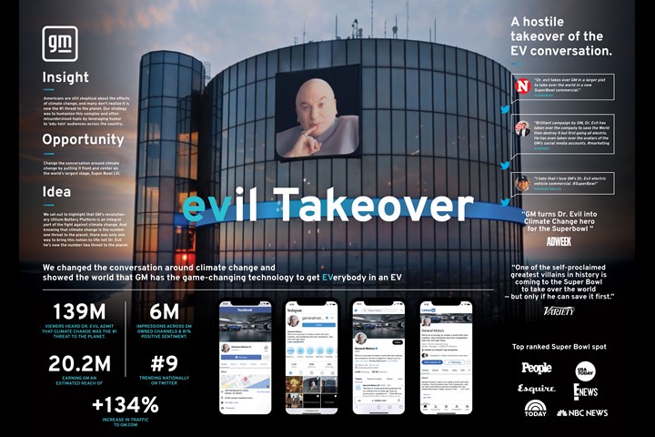 EV-il Takeover - EV's - General Motors
