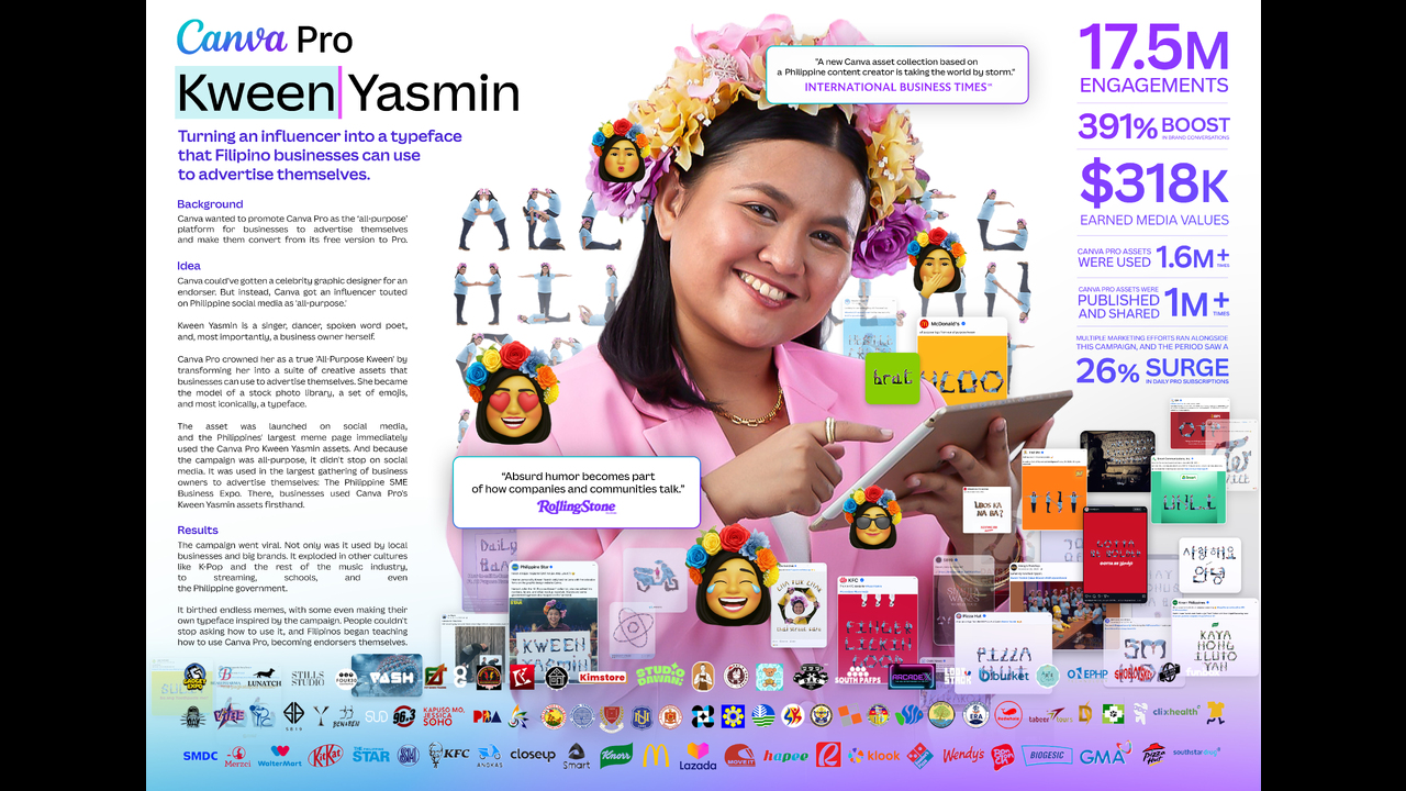 Kween Yasmin - Canva Pro - Canva Pro
