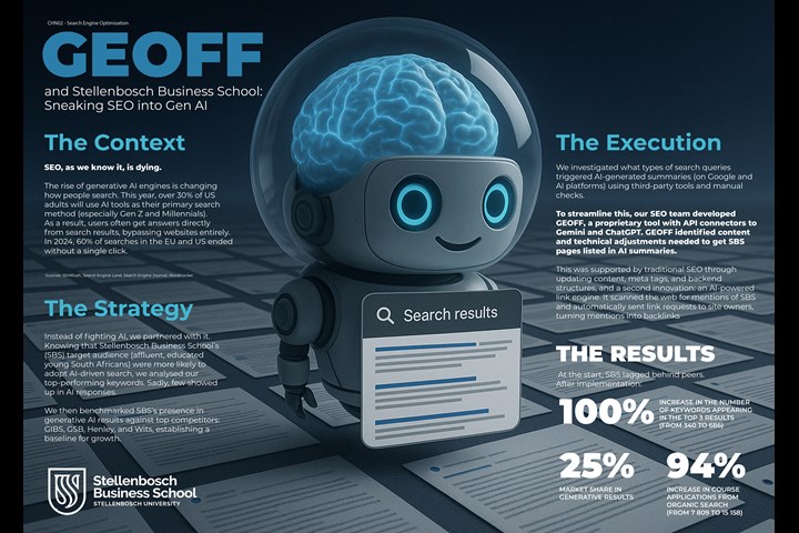 GEOFF and Stellenbosch Business School: sneaking SEO into GenAI - SEO - Stellenbosch Business School