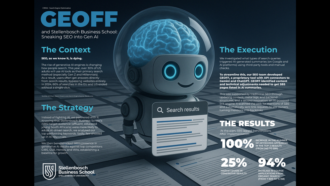 GEOFF and Stellenbosch Business School: sneaking SEO into GenAI - SEO - Stellenbosch Business School