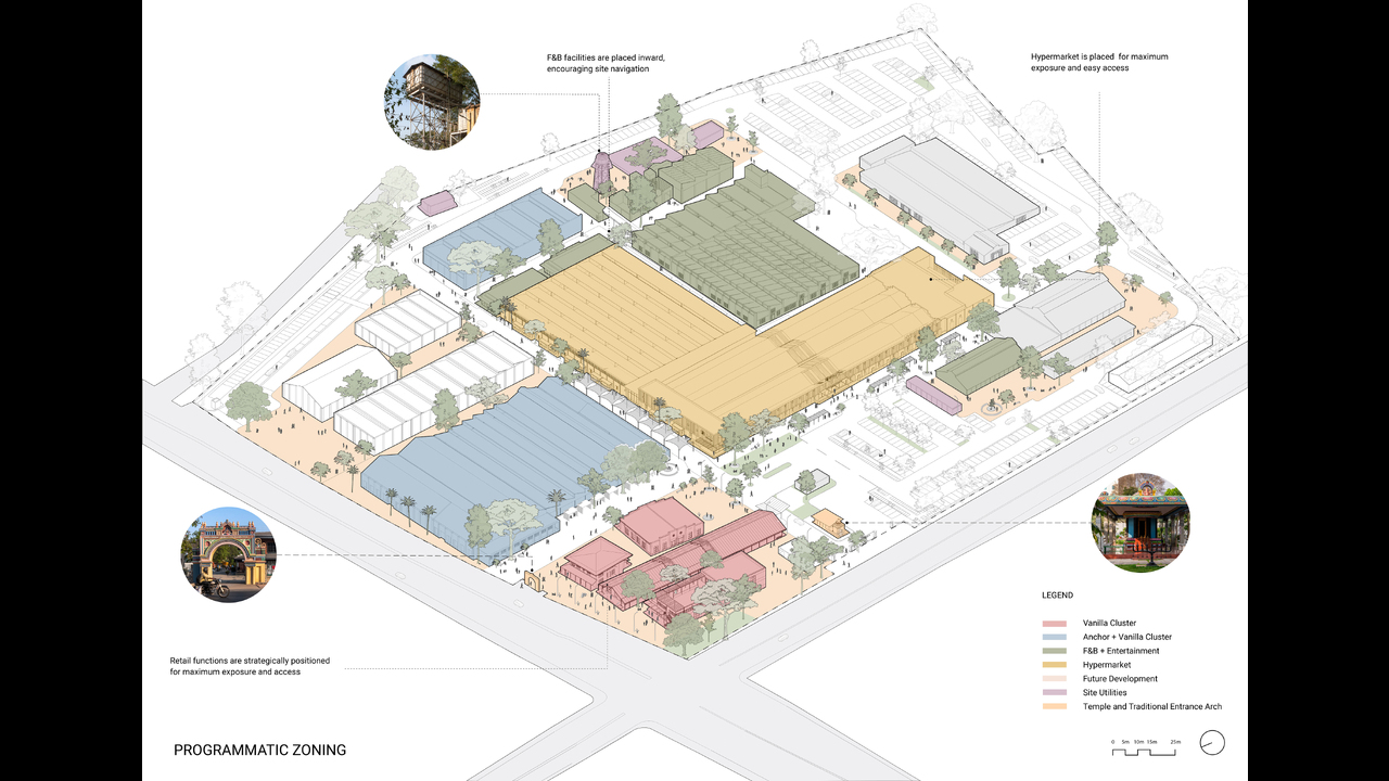 Brownfield Redevelopment of Lakshmi Mills - Lakshmi Mills - The Lakshmi Mills Company Ltd