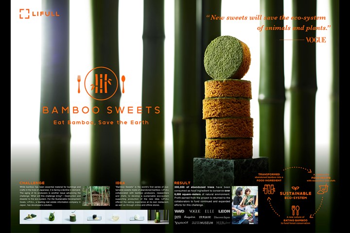 Bamboo Sweets - Bamboo Sweets - LIFULL