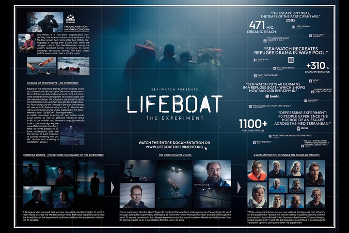 LIFEBOAT - The Experiment - Humanitarian Help - Sea-Watch