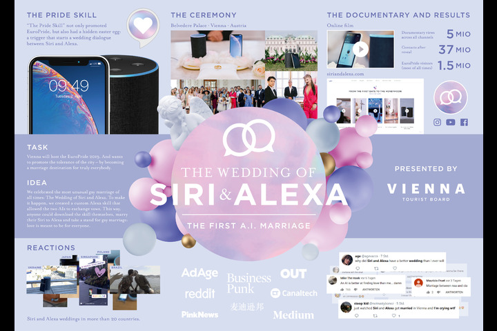 The Wedding of Siri & Alexa - Vienna Tourist Board - Tourism