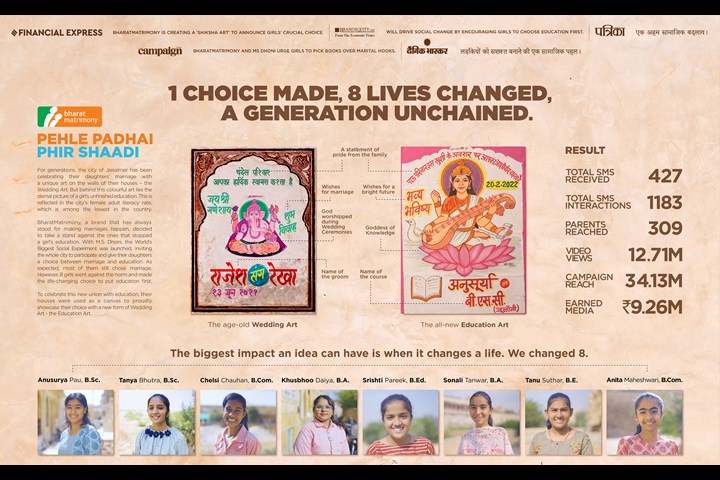 Pehle Padhai Phir Shaadi - BharatMatrimony - BharatMatrimony