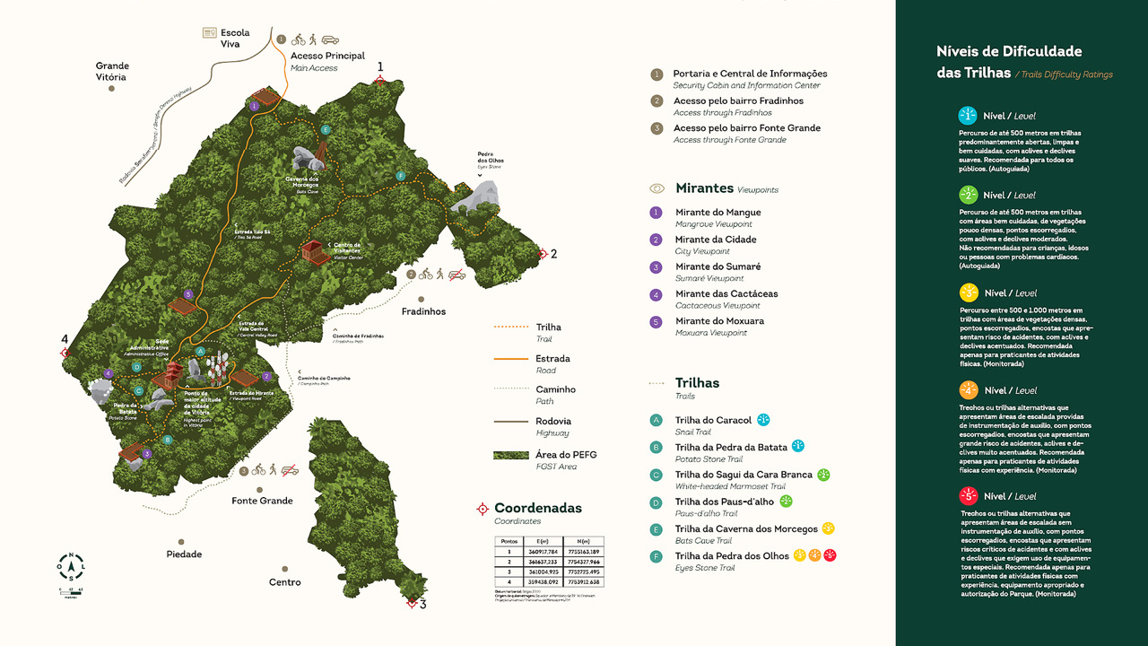 Sistema de Sinalização do Parque da Fonte Grande - 2023 - Balaio Design + Estratégia