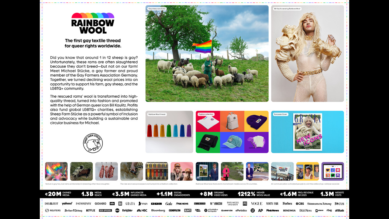 Rainbow Wool - Rainbow Wool - Schäferei Stücke