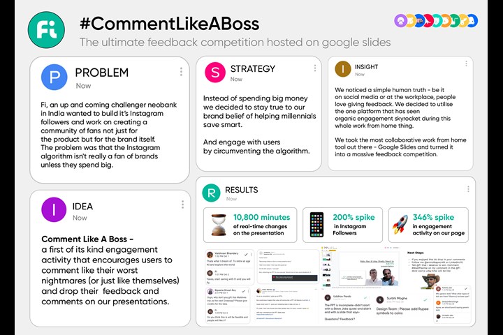 Comment Like A Boss - The Ultimate Feedback Competition Hosted On Google Slides - Fi - Fi