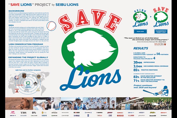SAVE LIONS PROJECT - Corporate Communication - SEIBU LIONS, INC.