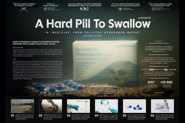A Hard Pill To Swallow - More sustainable medicinal drugs - Apotek Hjärtat