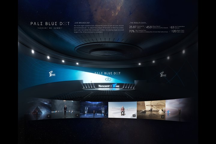 PALE BLUE DOT - TENCENT WE SUMMIT - TENCENT WE SUMMIT