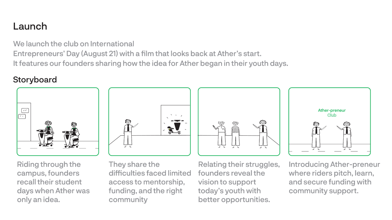 Ather-preneur - - 