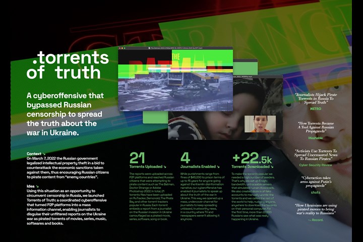 Torrents of Truth - Nebo - Nebo