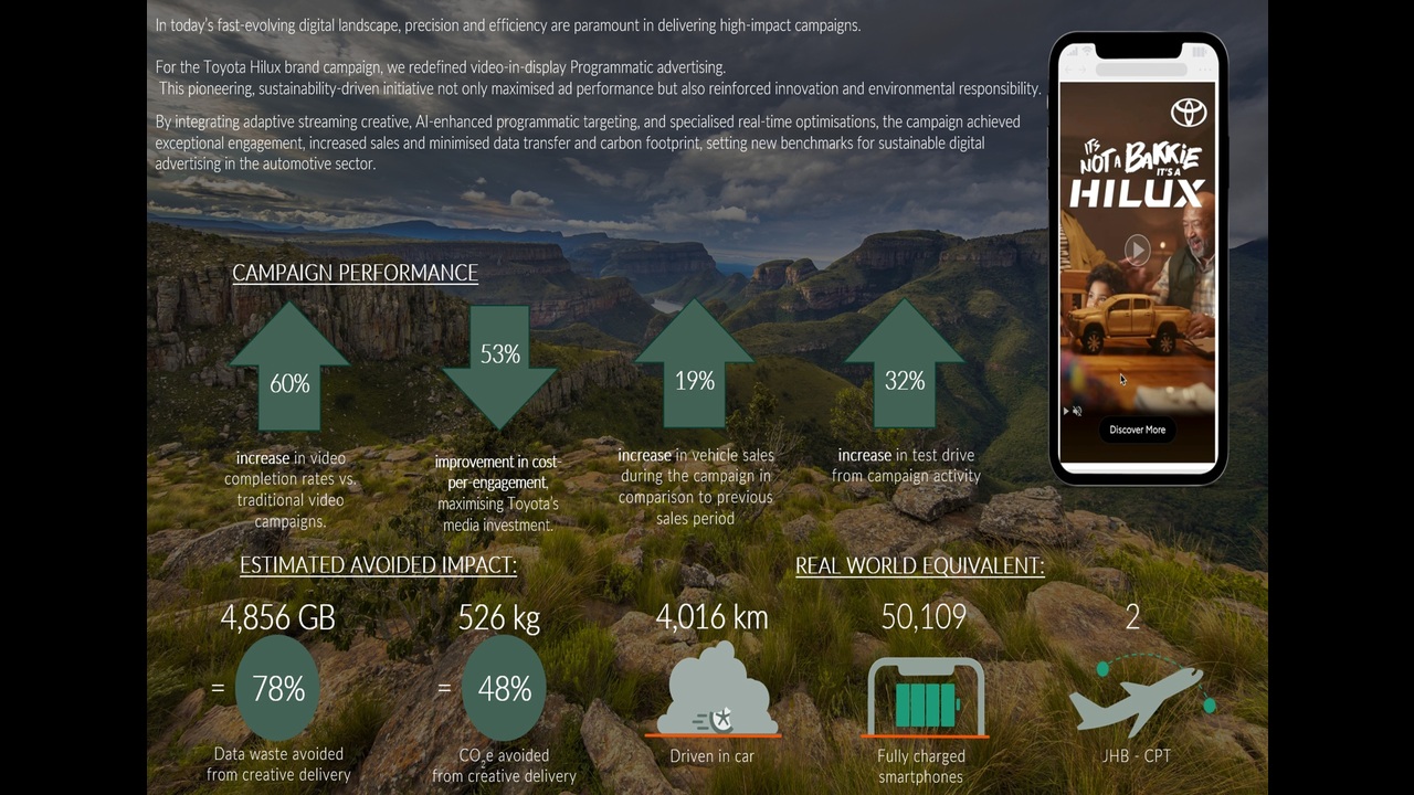 Sustainable Programmatic Power - Hilux - Toyota