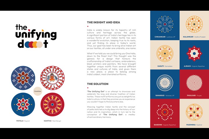 The Unifying Dot - -