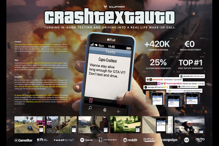 CRASH TEXT AUTO - Automotive - CUPRA