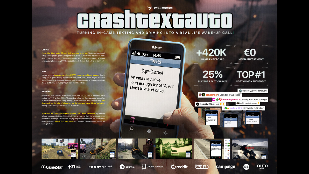 CRASH TEXT AUTO - Automotive - CUPRA